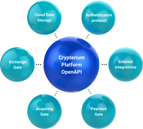 crypterium openapi